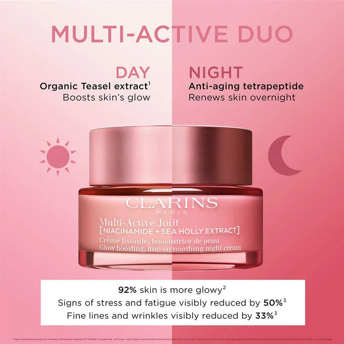 CLARINS Multi-Active Day Face Cream - All Skin Types